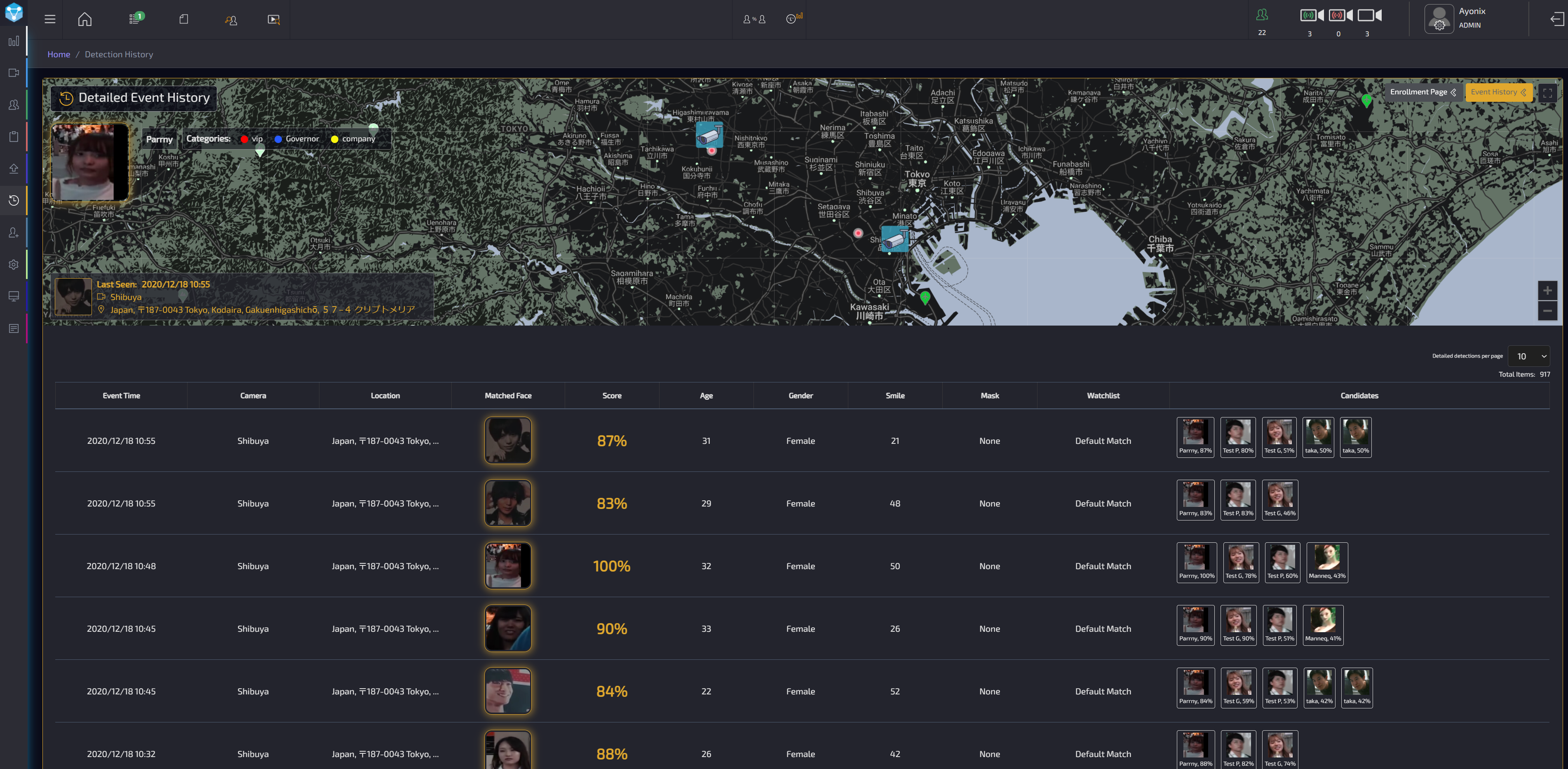 face recognition software showing people's  detailed event history