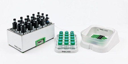 Automatic Methane Potential Test System