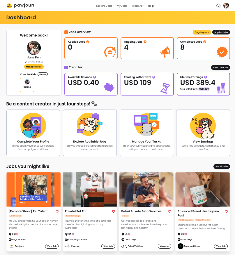 Pawjourr creator dashboard