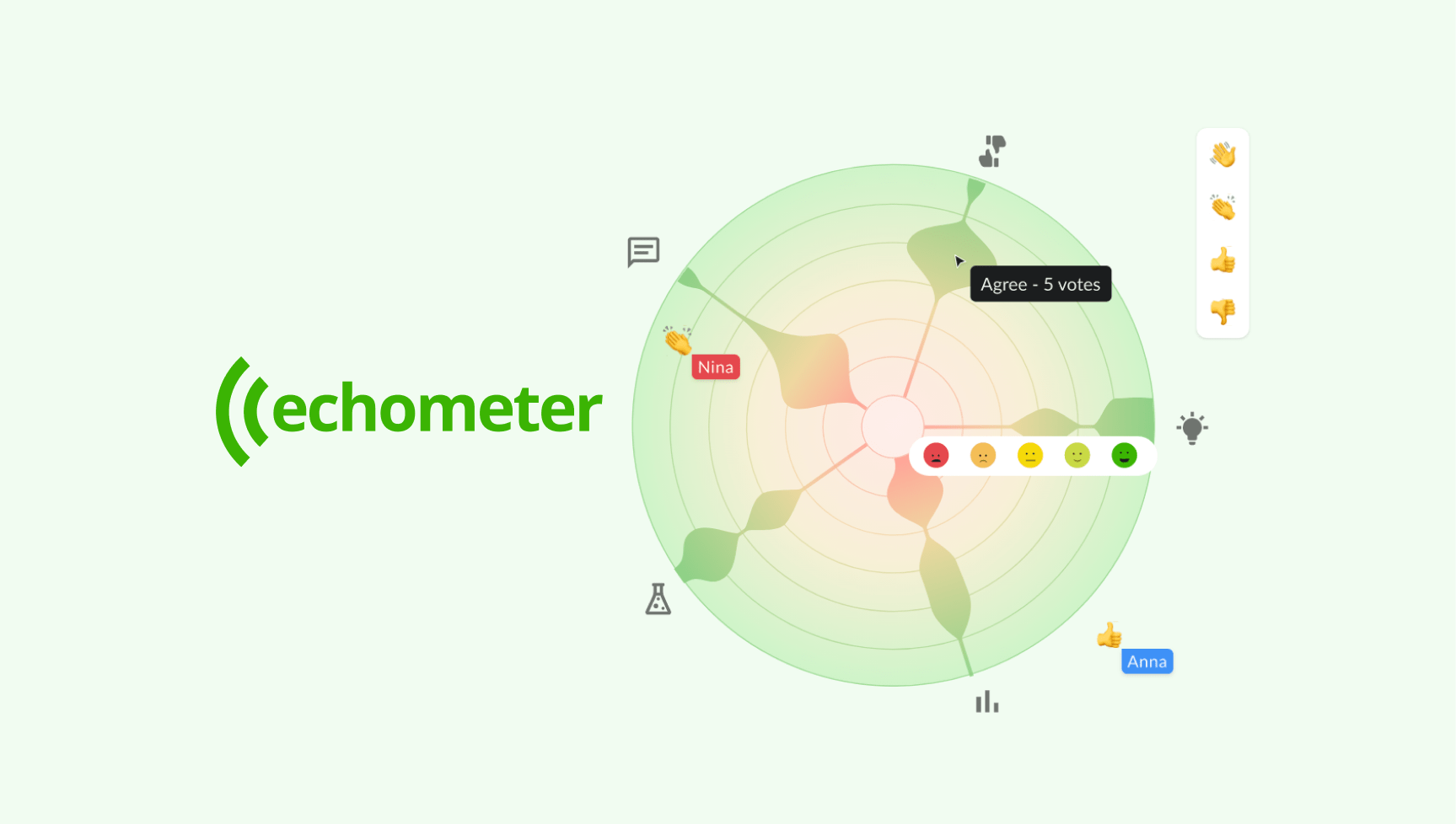 echometer voting example