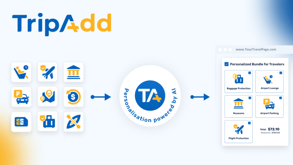 TripAdd product image