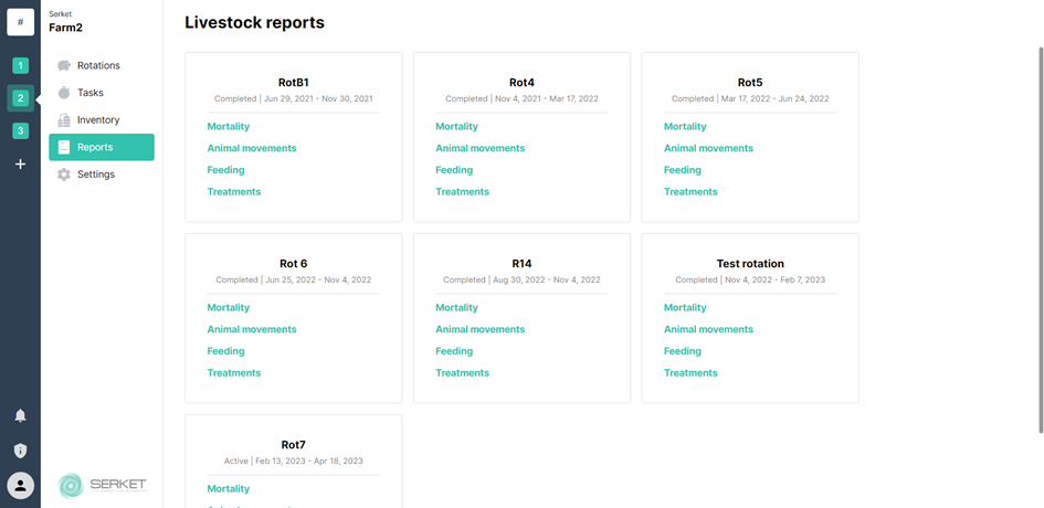 livestock reports