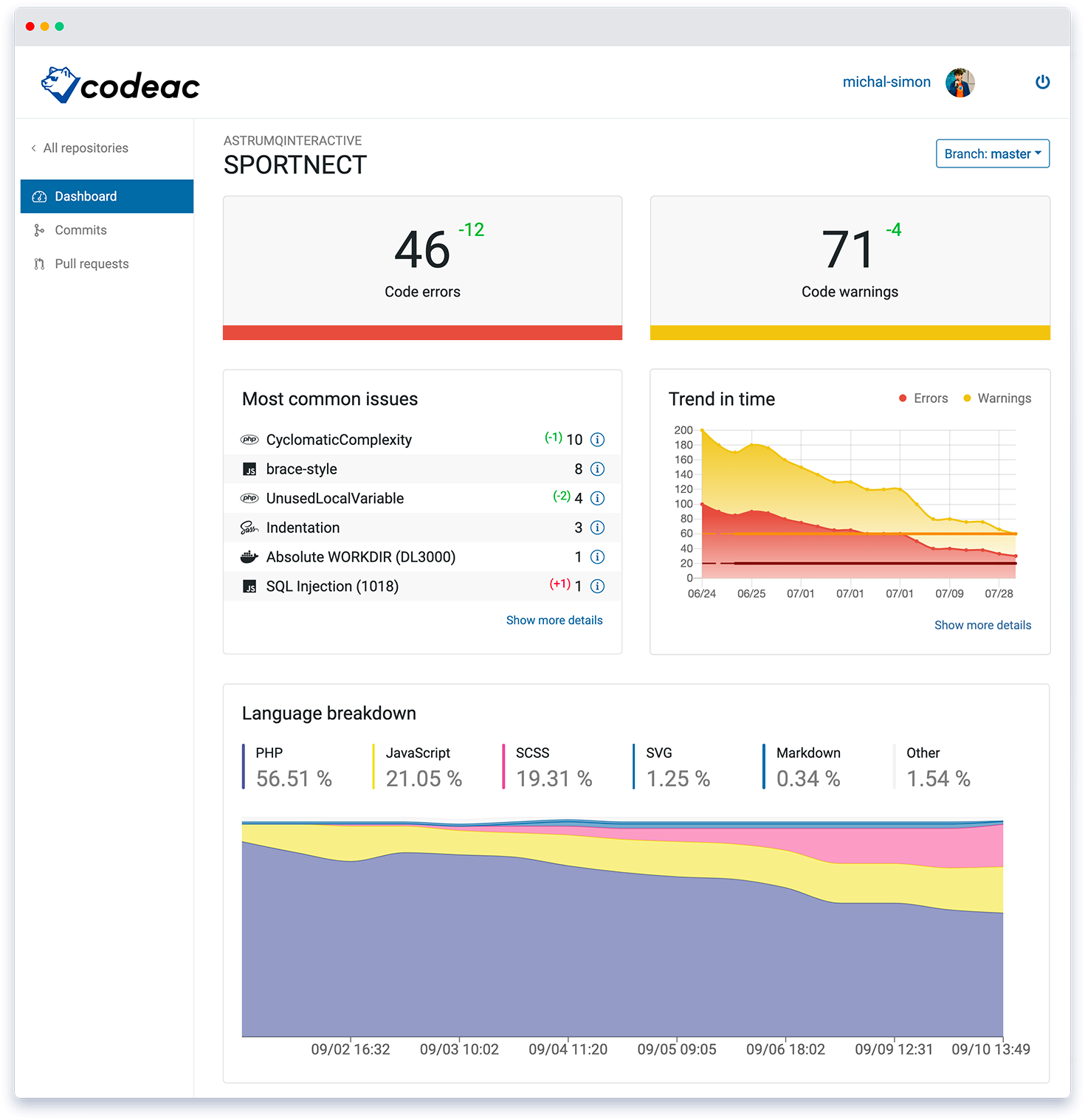 codeac report window